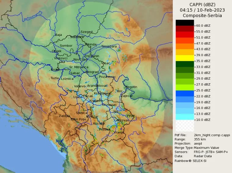img used to give div height